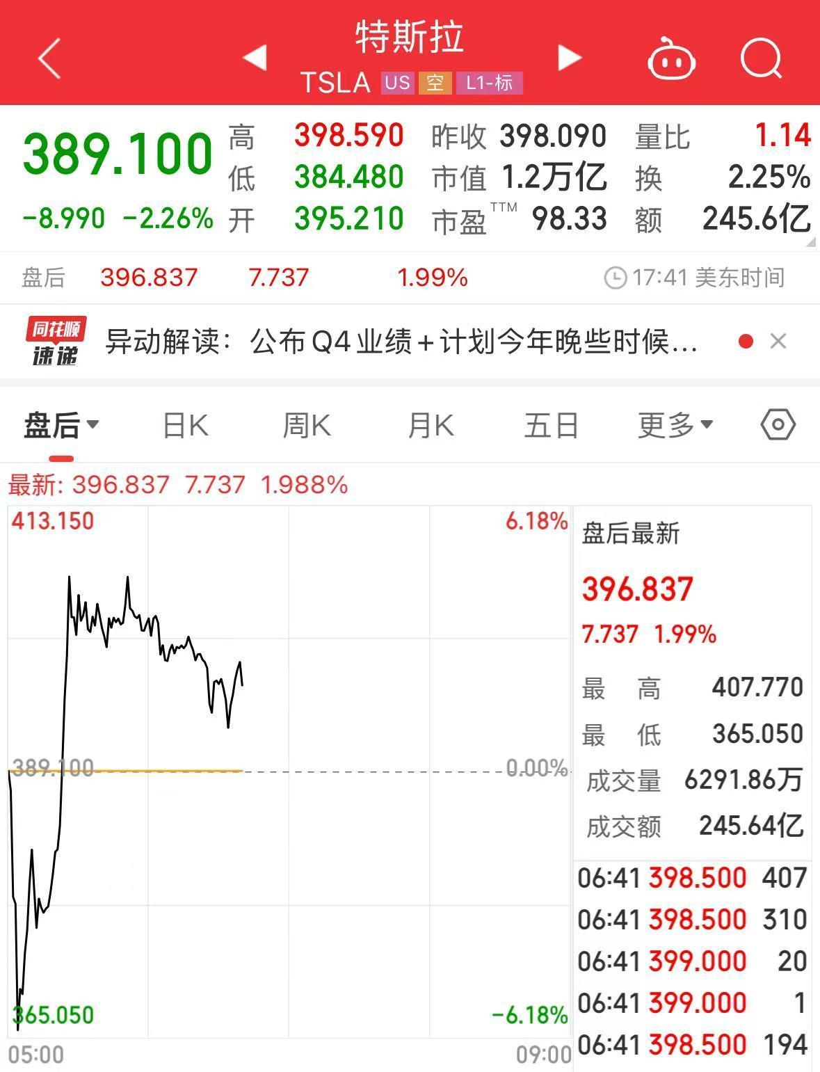 美联储降息时间表(美联储降息时间表2020)