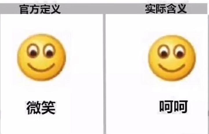 令人头皮发麻的死亡微笑:看了失眠,领导滥用,中国成表情包大国