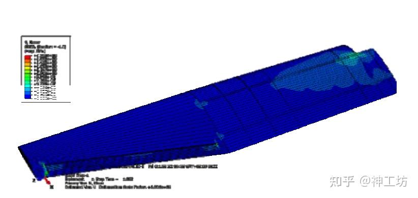 仿真科普｜CAE技术赋能无人机，低空经济蓄势起飞的图4