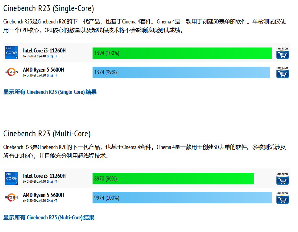 i5-11260h和r5-5600h哪個好用? - 知乎