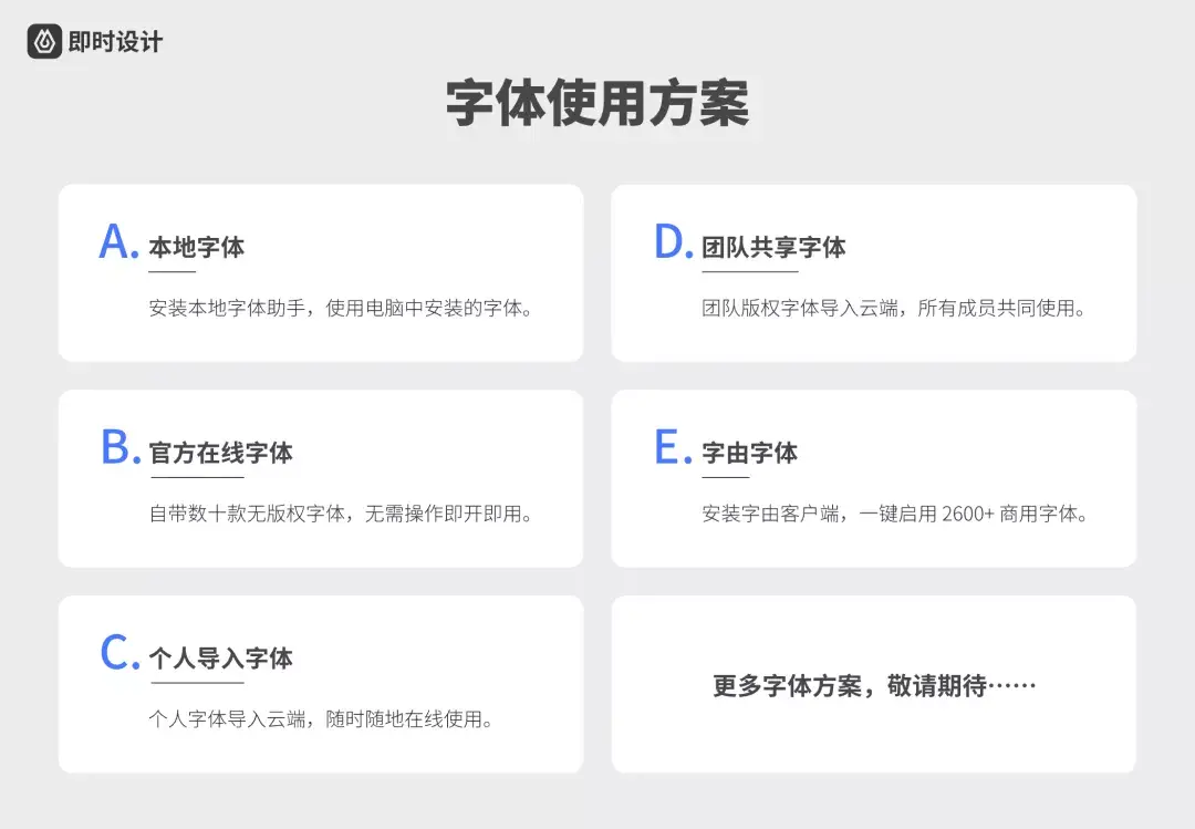 字由 3.0 正式接入即时设计!2600+ 可商用字体一键激活! - 知乎