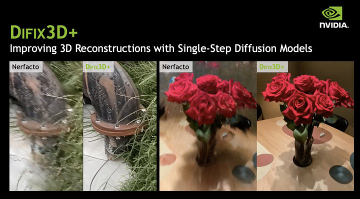 Difix3D+：利用快速 diffusion 优化 3D 重建【CVPR 2025 Award Candidates】 - 知乎