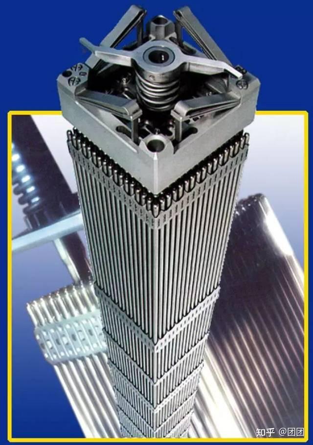 甘肃钍基熔盐核反应堆取暖是真的吗效果怎样