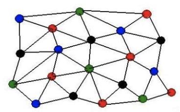 策略算法工程师之路 图优化算法 一 二分图 最小费用最大流 知乎