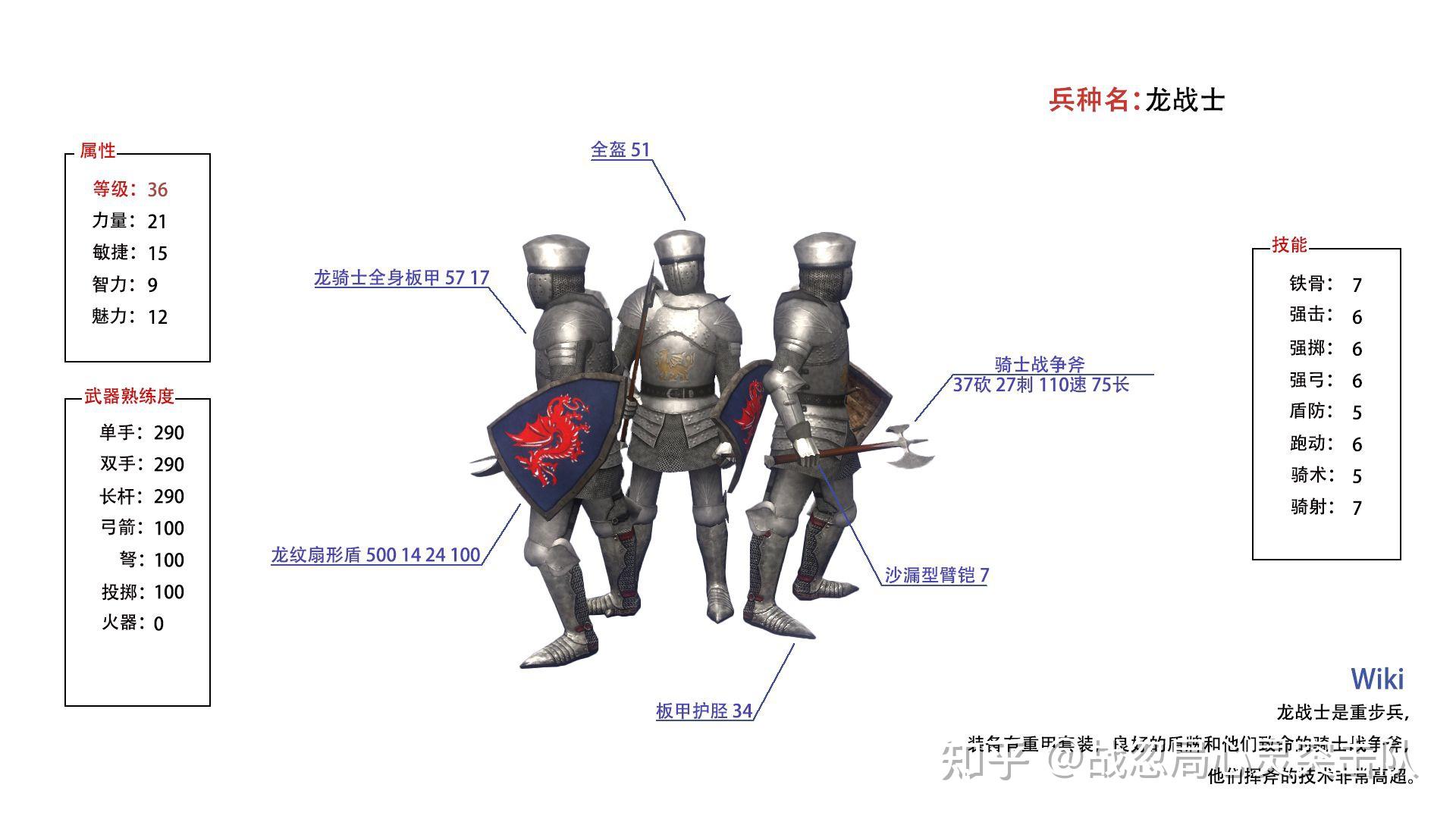 ˵µԤnpcϣ˵µԤ20λNPC