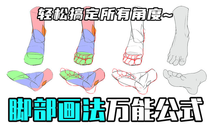 还不会画脚?2分钟教会你各种角度的脚部画法!! - 知乎