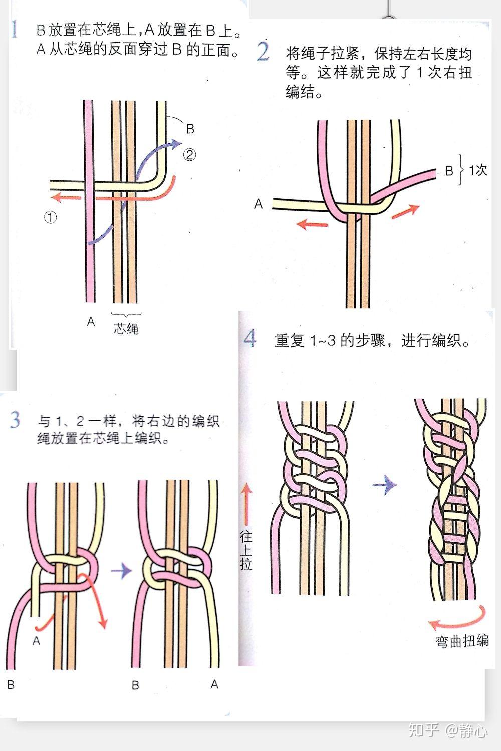 中国传统红绳编织之单向平结 - 知乎