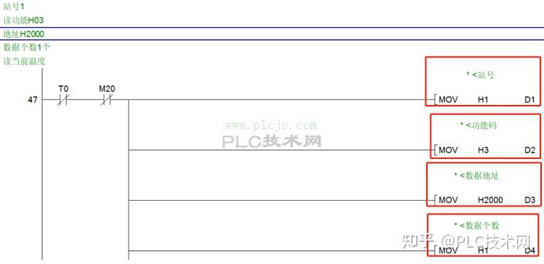 [三菱PLC] FX3U-485-ADP与欧姆龙温控器通讯 - 知乎
