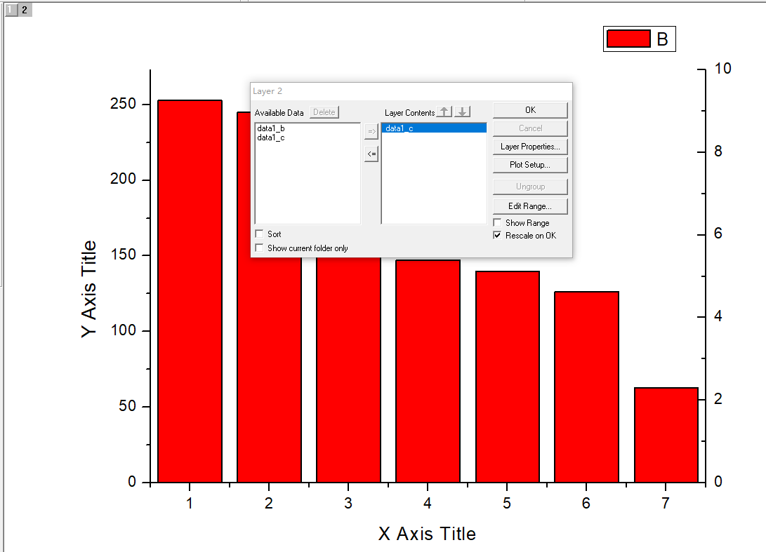 origin怎么画双y轴箱线图