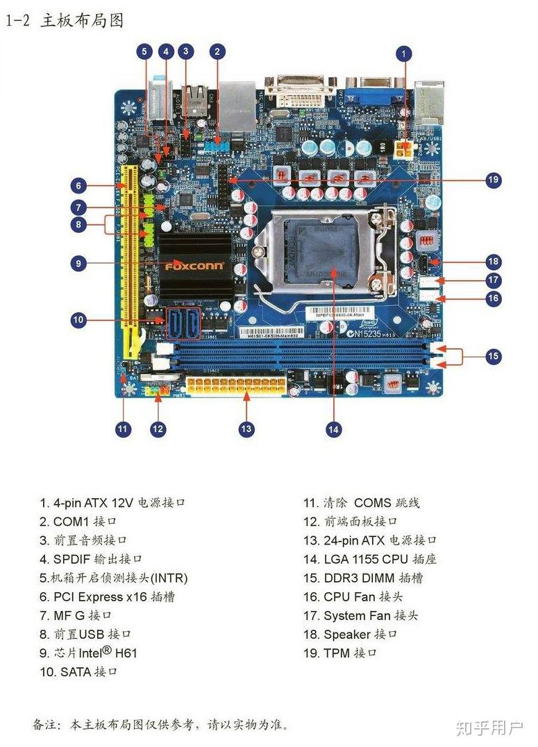 技嘉h61mds2接口详解图片