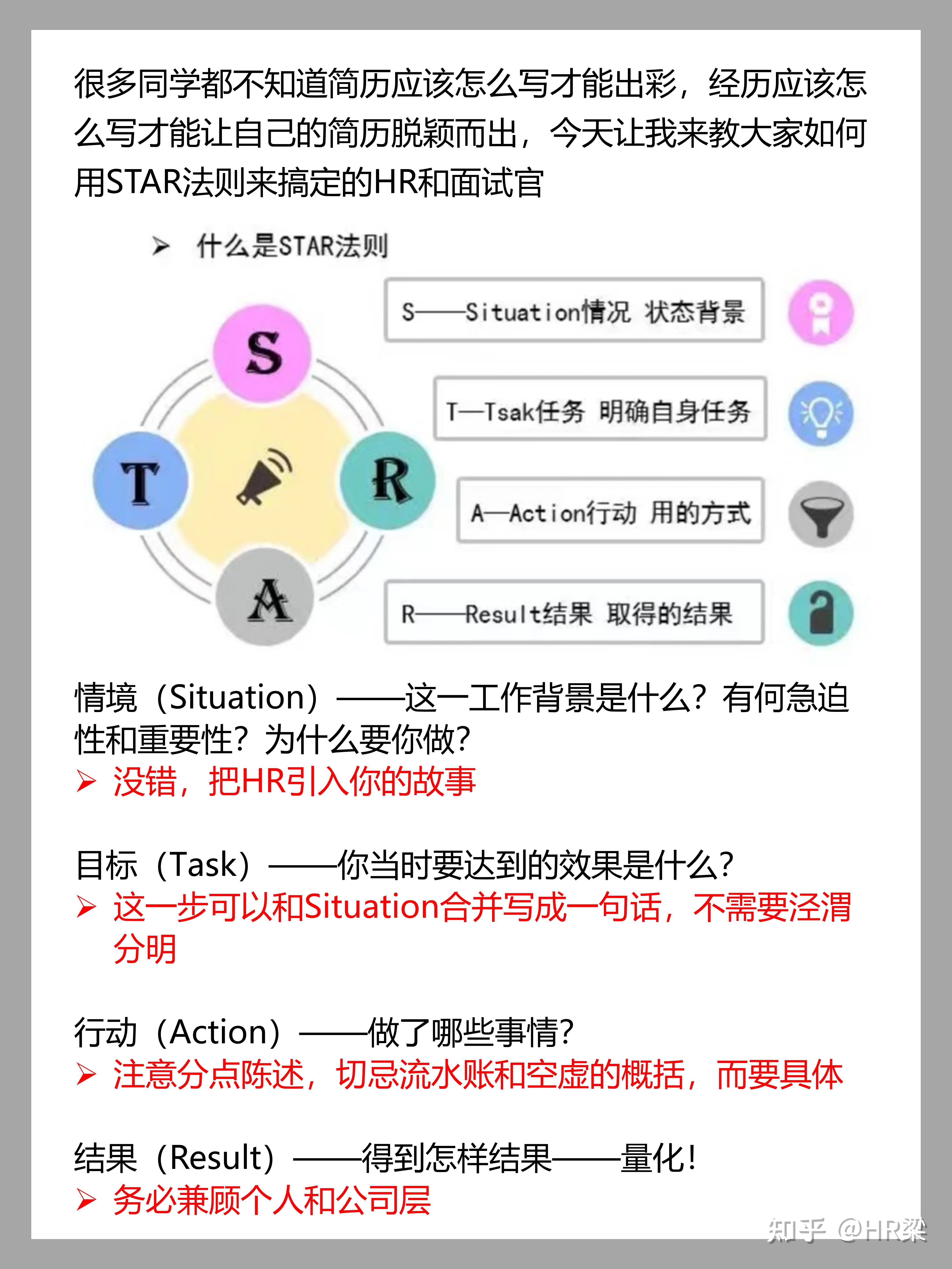 STAR法则在写简历和面试中真的有效吗？ - 知乎
