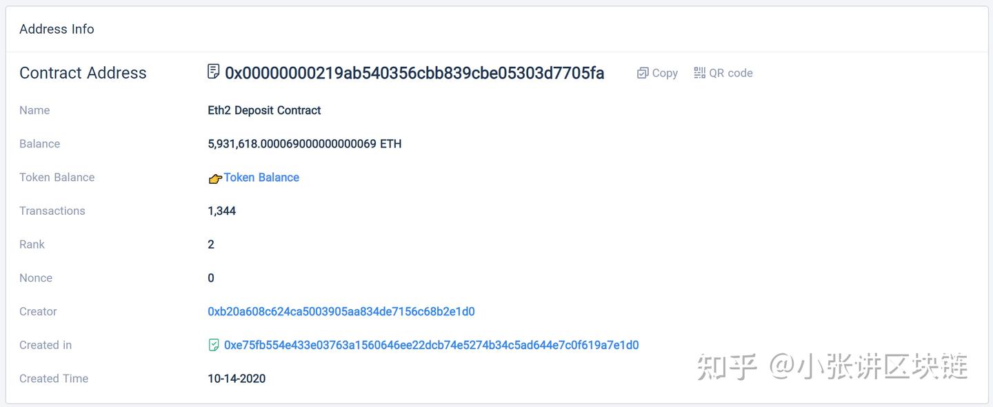 以太坊2.0的出现究竟意味着什么？ - 知乎