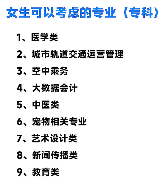 2024适合男生/女生报考的十大专科专业