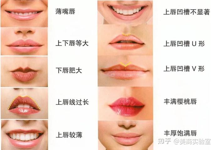厚唇改薄有好的医院吗?做M唇价格多少?附:案例费用分享