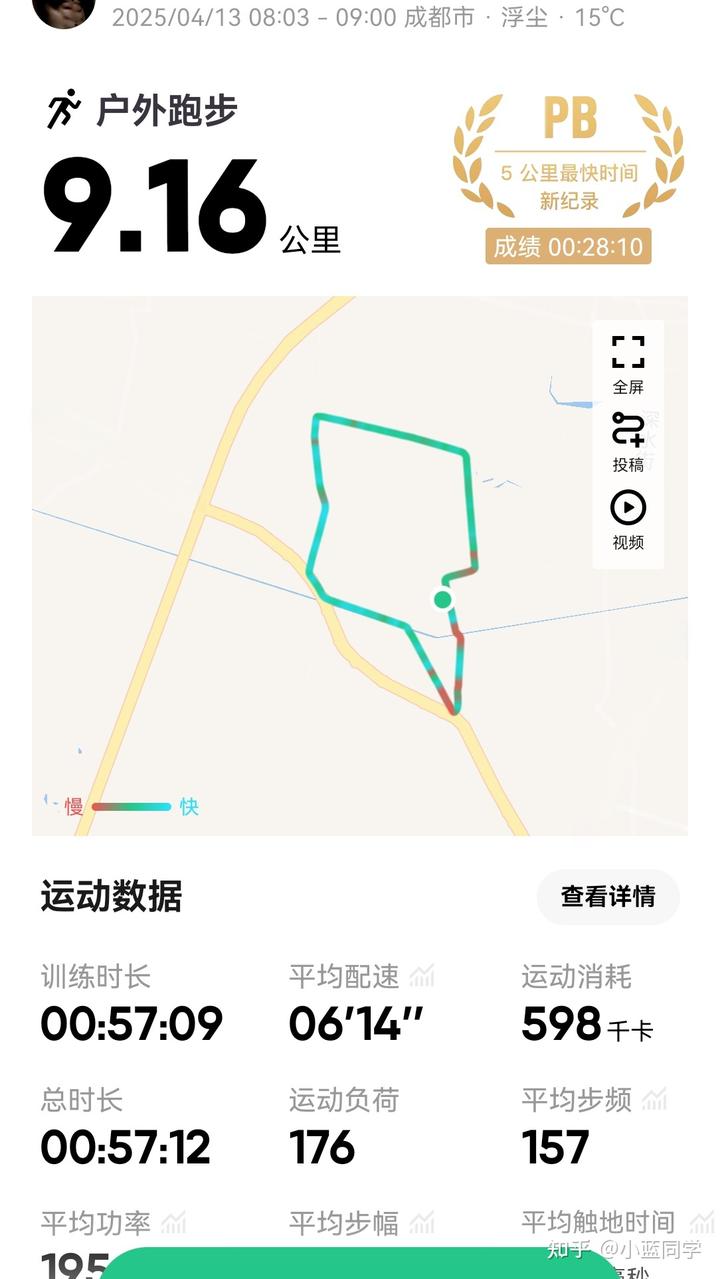 人，可以废物到什么程度？