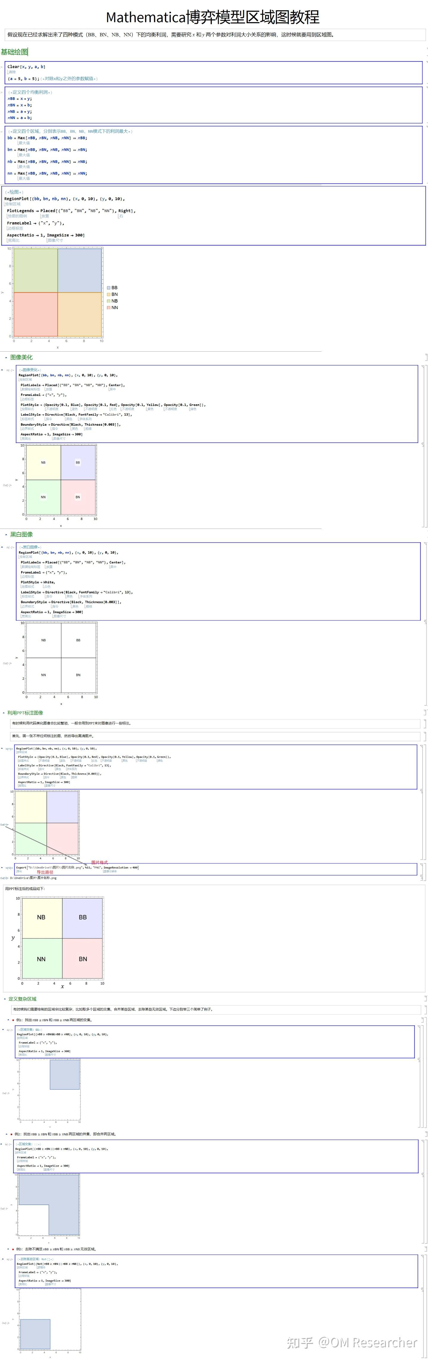 博弈模型区域图教程|mathematica - 知乎