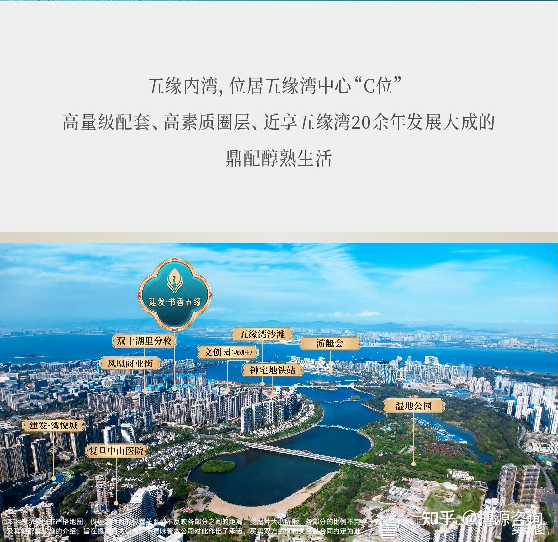 厦门五缘湾建发·书香五缘项目 - 知乎