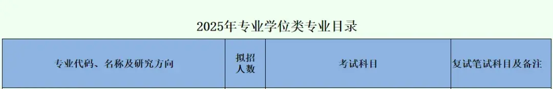 26考研|西南财经大学法学/法硕考研情况分析 - 知乎