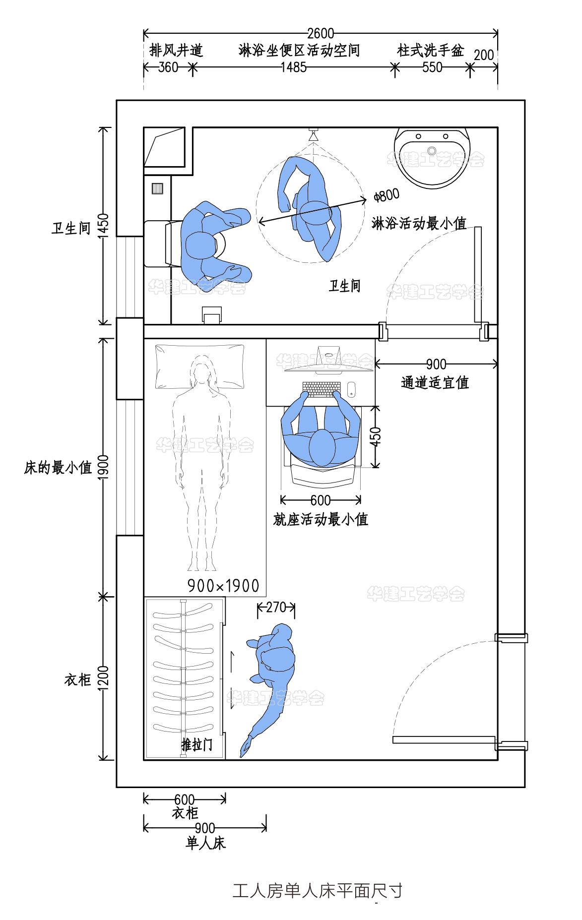 保姆房在别墅里设计在几楼合适? 