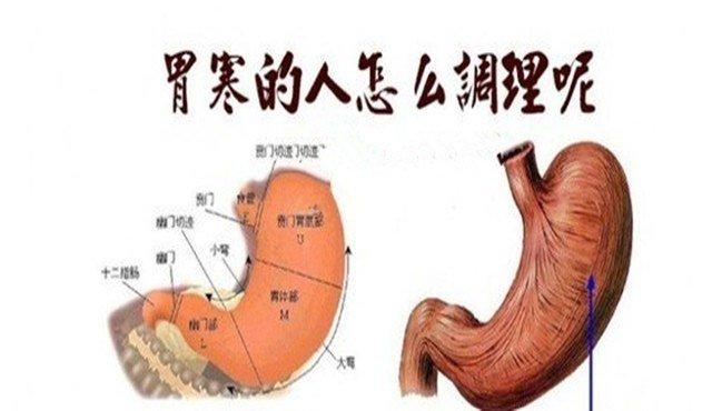 胃寒的症状图片