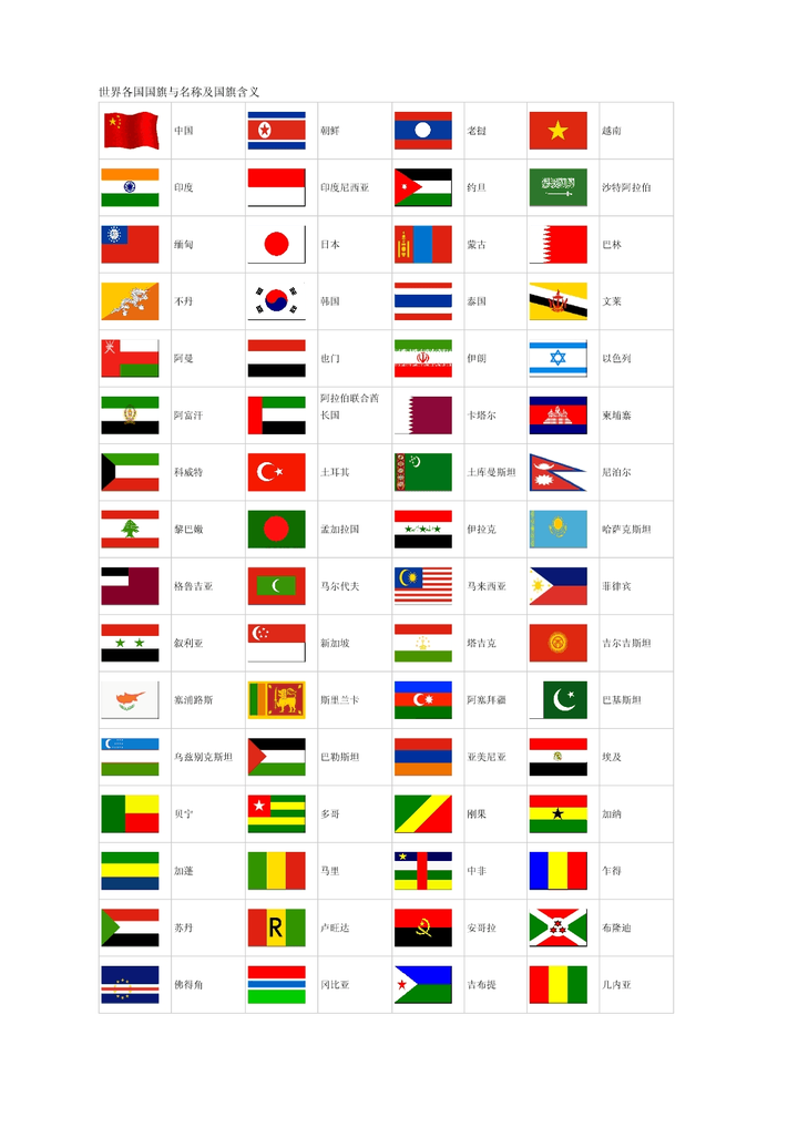 刚知道:不同国家的国旗比例是不同的!