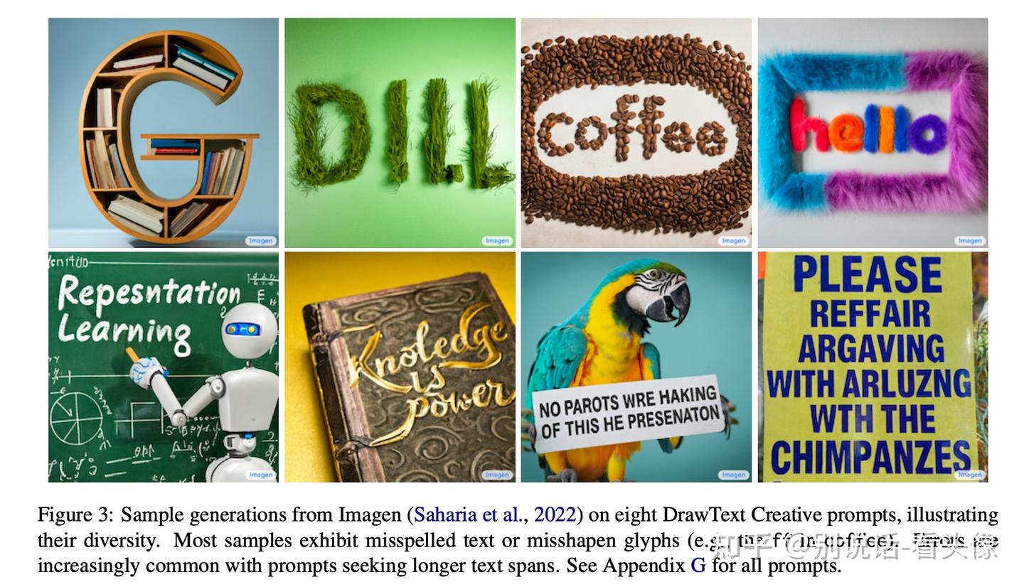 【可控文本生成三】Character-aware models improve visual text rendering - 知乎