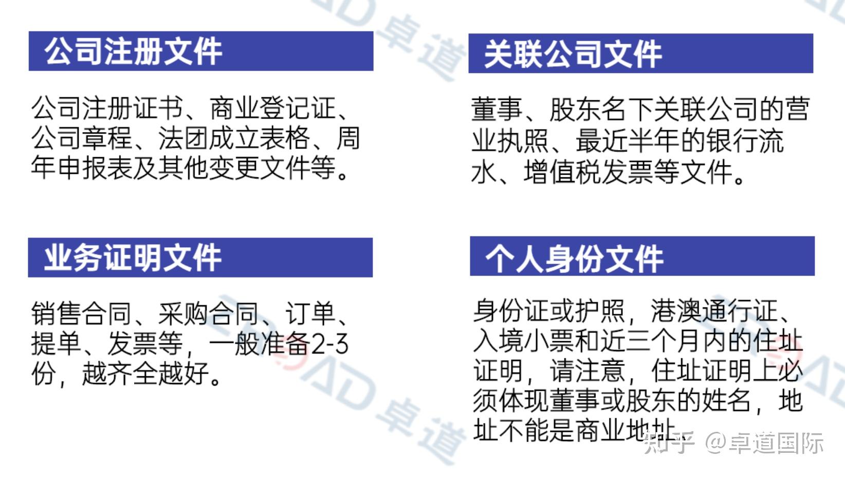 香港公司银行开户有多难?