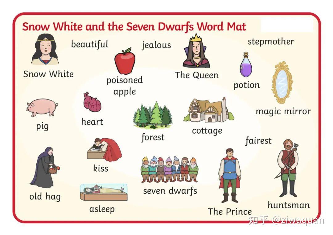 小学46大主题英语彩色单词卡,帮孩子掌握1000+词汇,高清可打印 - 知乎