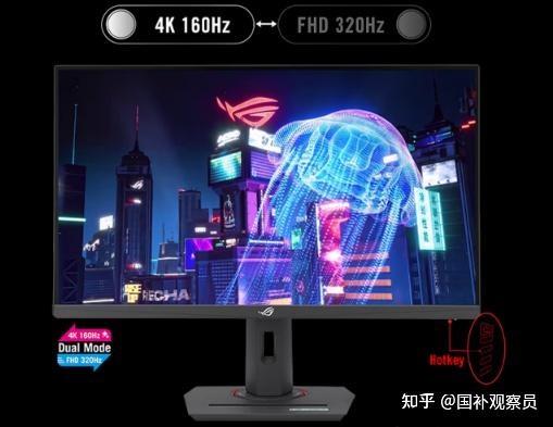 2026年7月|4K显示器销量TOP10排行榜来了!10款热门高刷4K屏实测推荐+优缺点全解析,性价比→旗舰机型全覆盖!