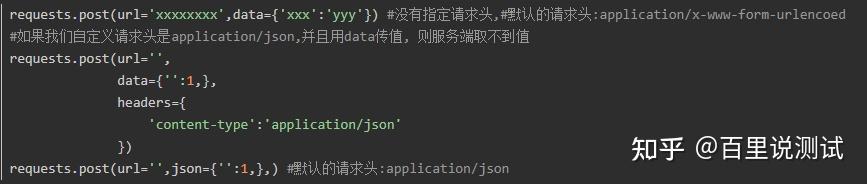 2024全网最全requests库和requests模块使用详解 - 知乎