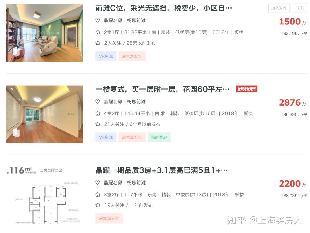 上海最抗跌的学区板块出现了! - 知乎