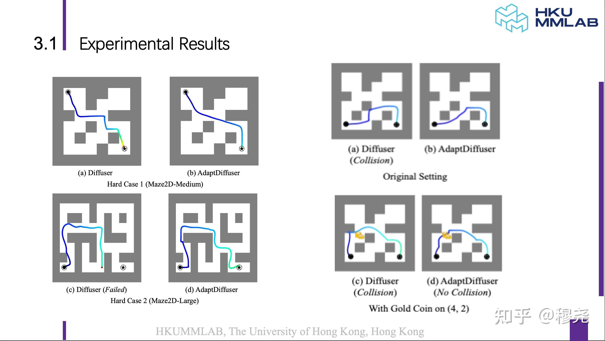 AIGC赋能机器人智能控制系列(三)：Diffusion Model for Robotic Learning 教程 - 知乎