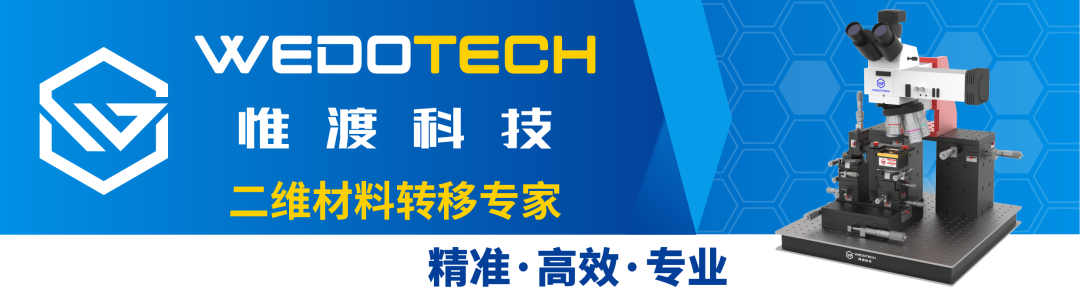 清华大学方璐教授、任天令教授、王钰言副研究员 :面向可重构光电计算的多响应类视网膜传感器,Nature Sensors - 知乎