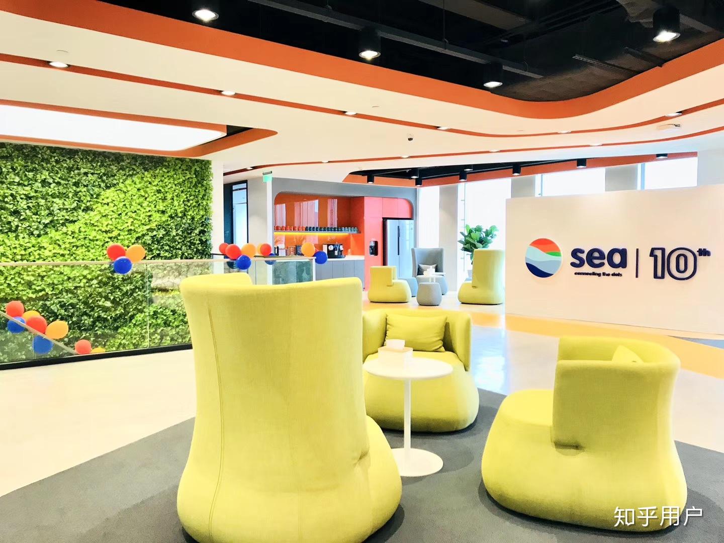 在shopee工作是种怎样的体验? - 知乎