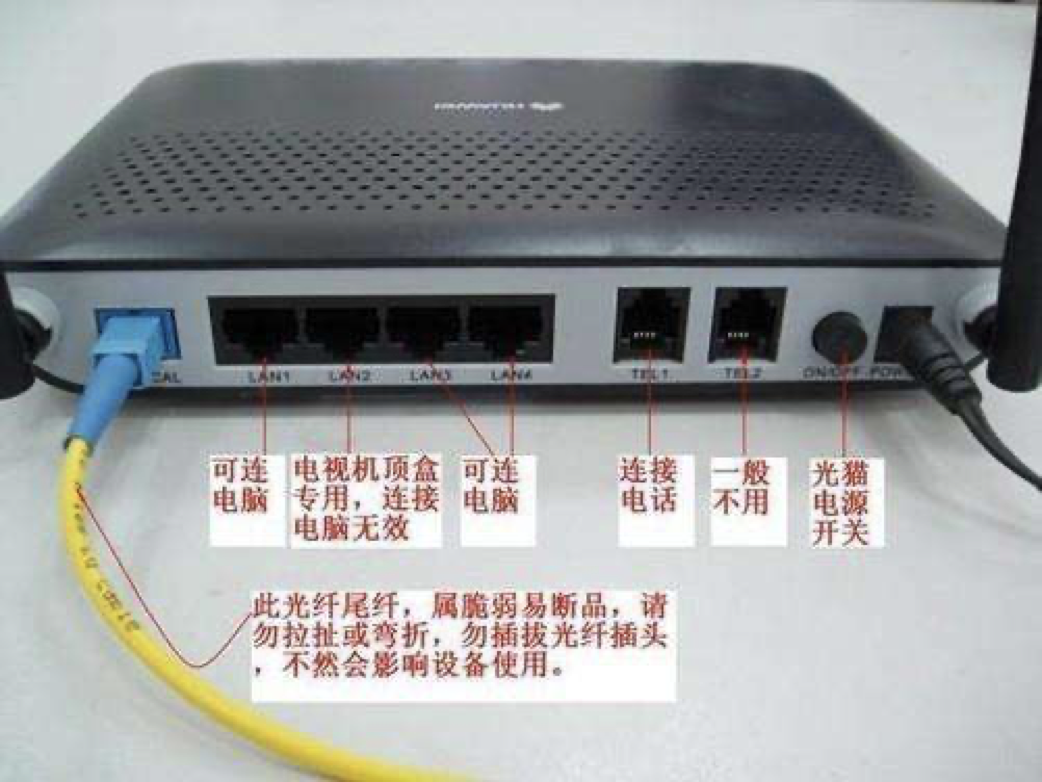 光猫和路由器是干什么的,分别安在什么位置,有什么作用和区别。请用通俗易懂的语言具体准确回答。非常感谢? - 知乎