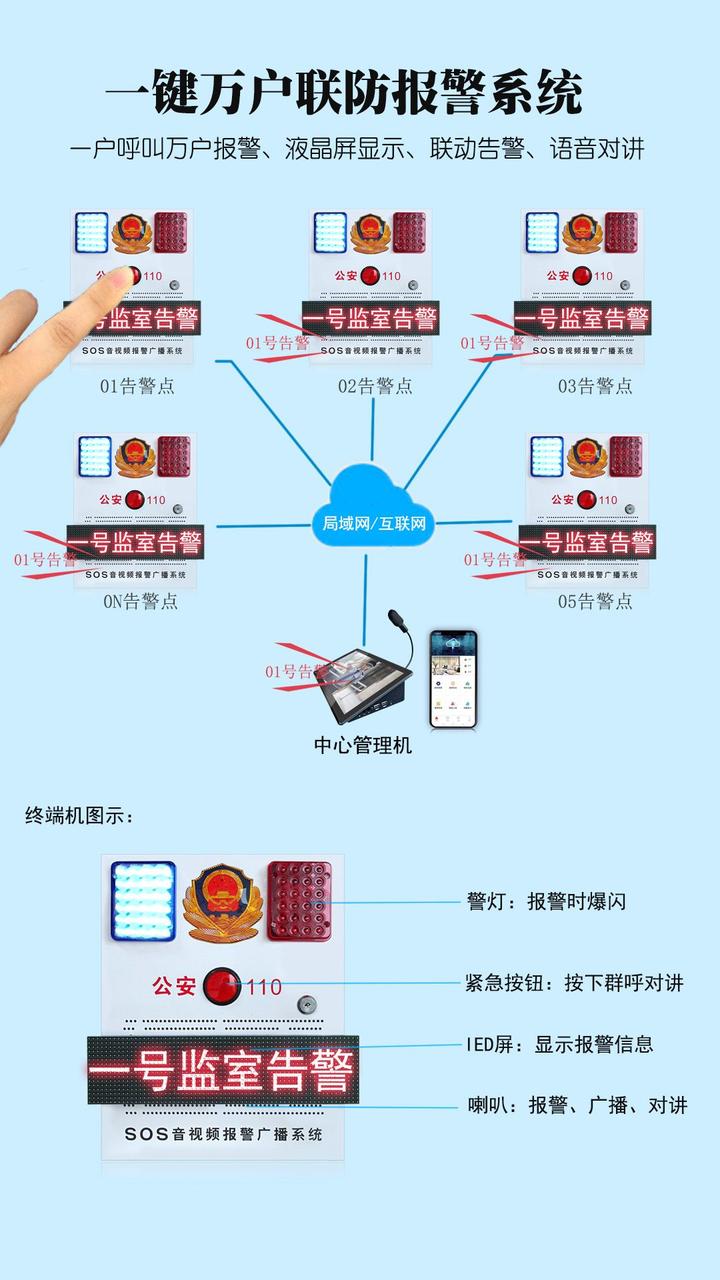 一键报警器安装图解图片