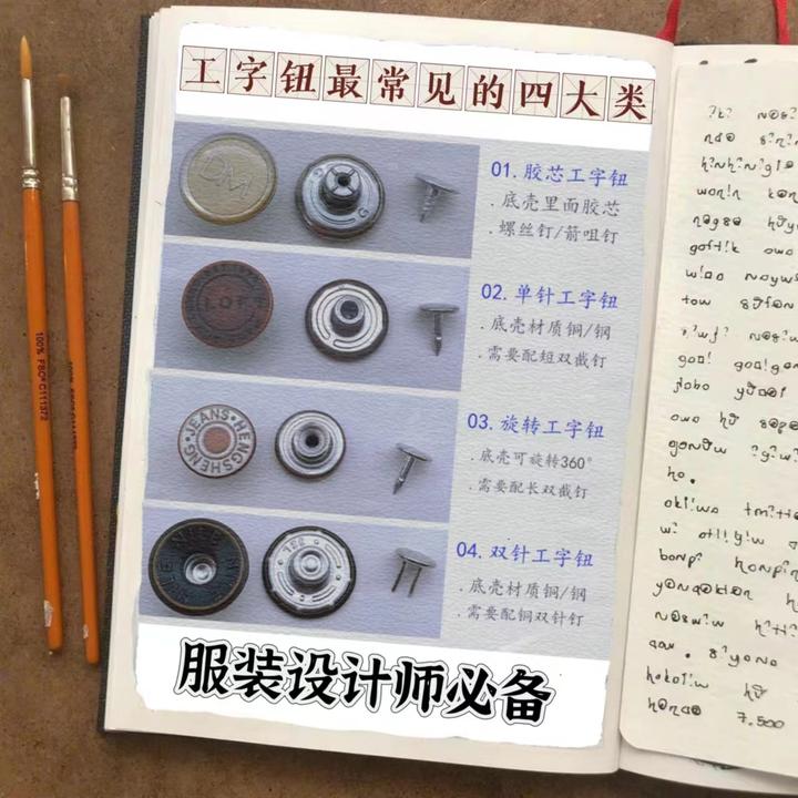 设计师必看 牛仔钮区别四大类工字钮区别！ - 知乎