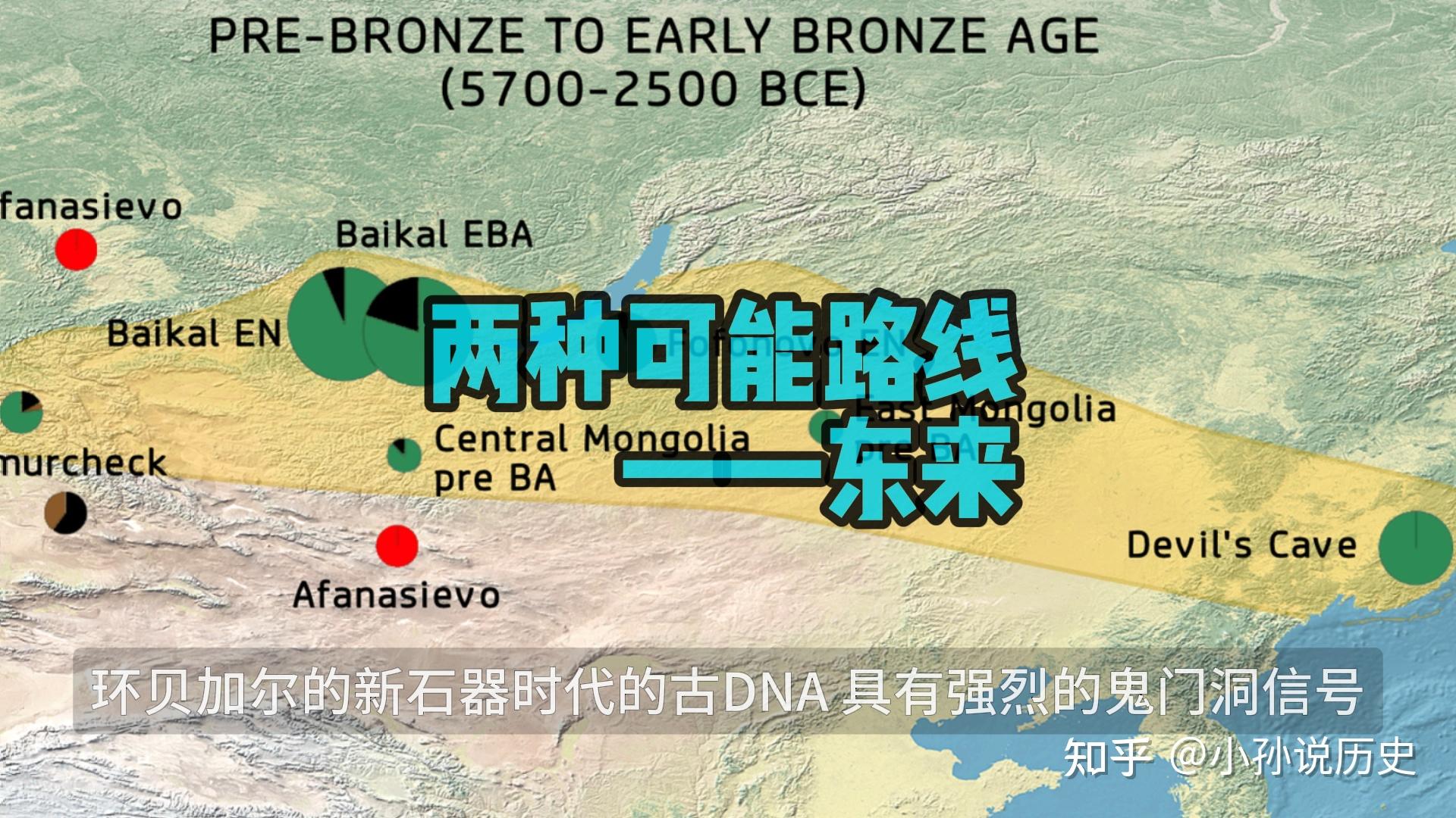 认识突厥人(五)突厥系谱 突厥起源与突厥迁徙(上集) - 知乎