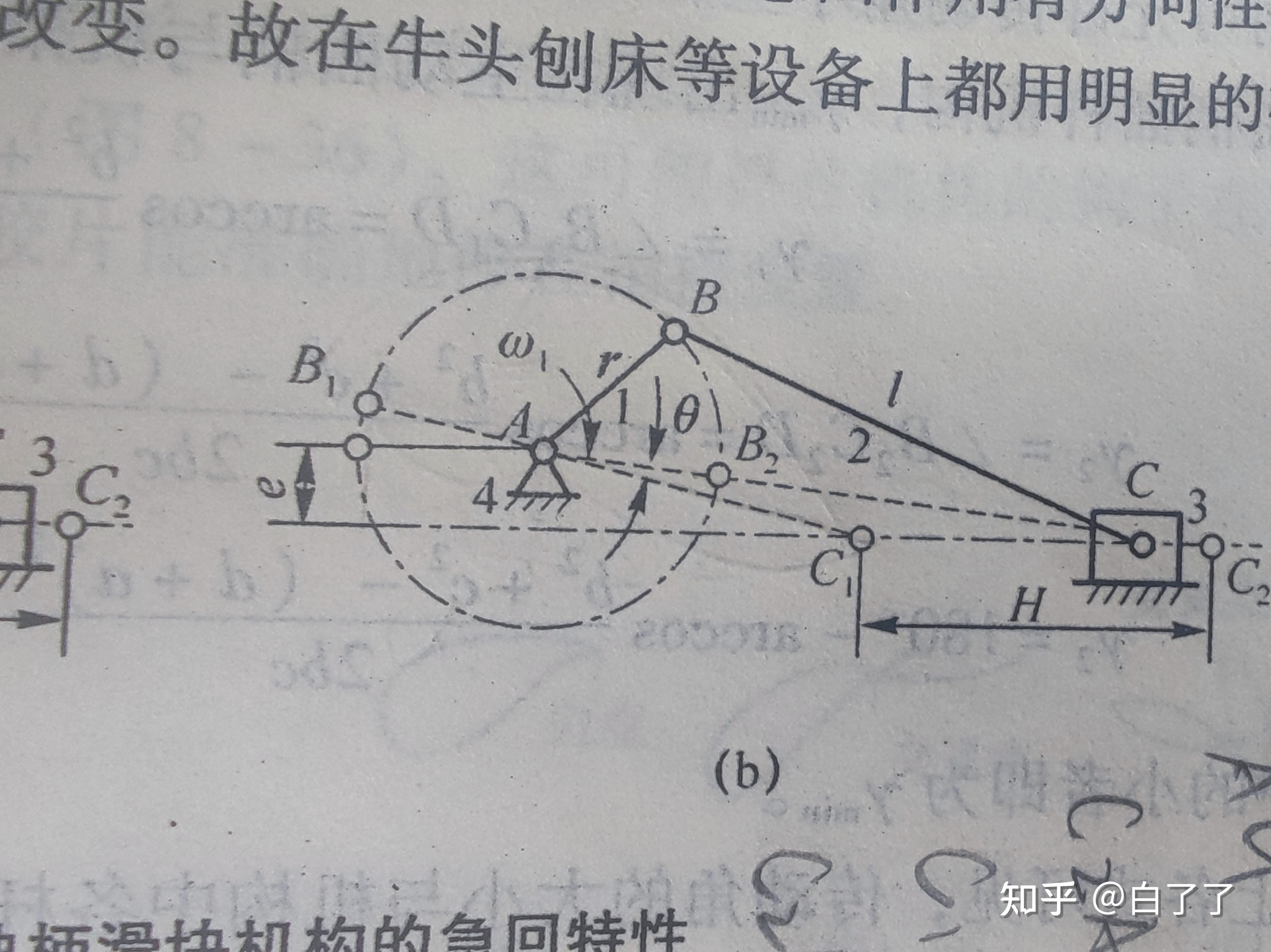 偏置曲柄滑块机构偏距e是什么意思