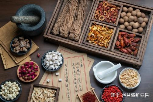 新中式滋补品正流行 传统补品遭遇滑铁卢? - 知乎