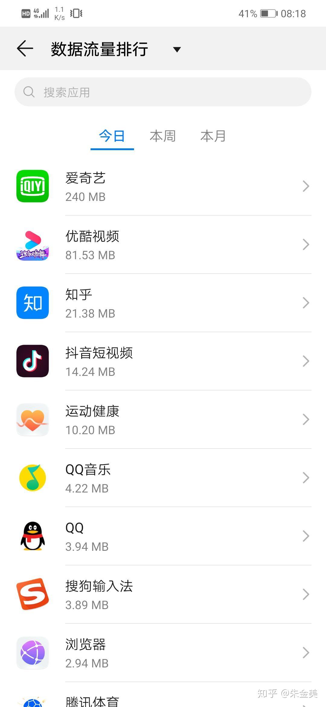 接收短信消耗流量吗知乎 接收短信消耗流量吗知乎