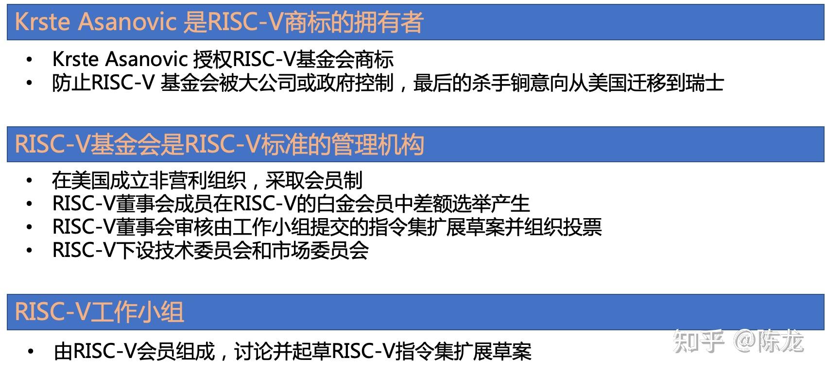 RISC-V技术简介（1） - 知乎