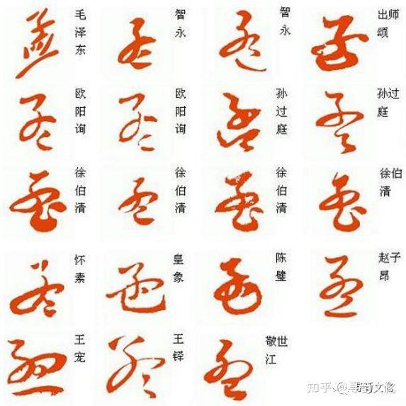 孟-汉字的艺术与中华姓氏文化荀卿庠整理 - 知乎