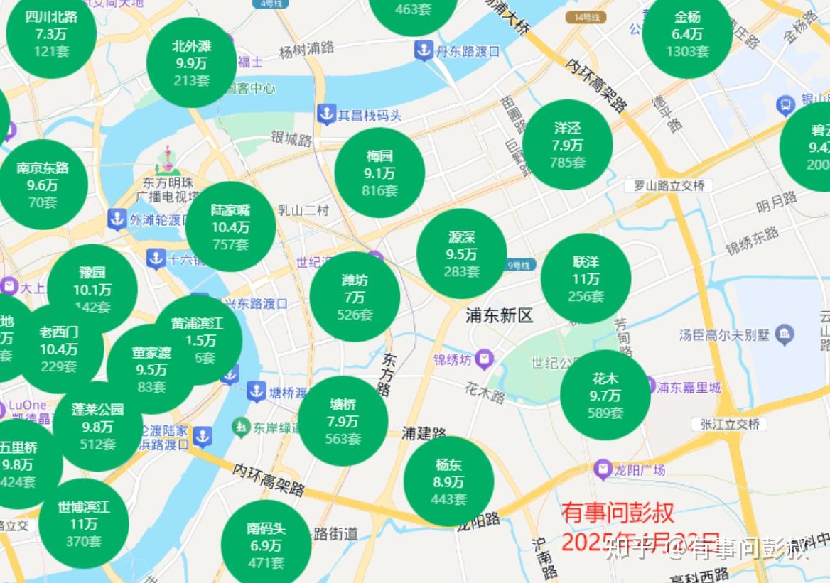 美联储不降息,北京、上海、深圳等城市房价下跌 - 知乎