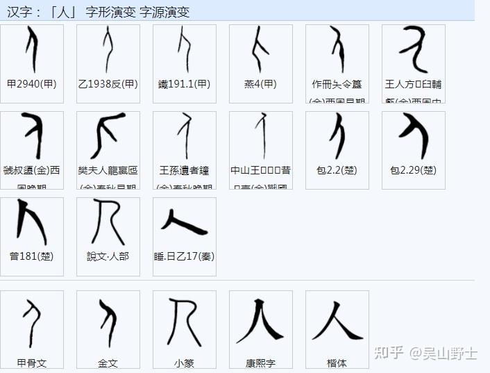 中国古代「长」字是怎样演变的？ - 知乎
