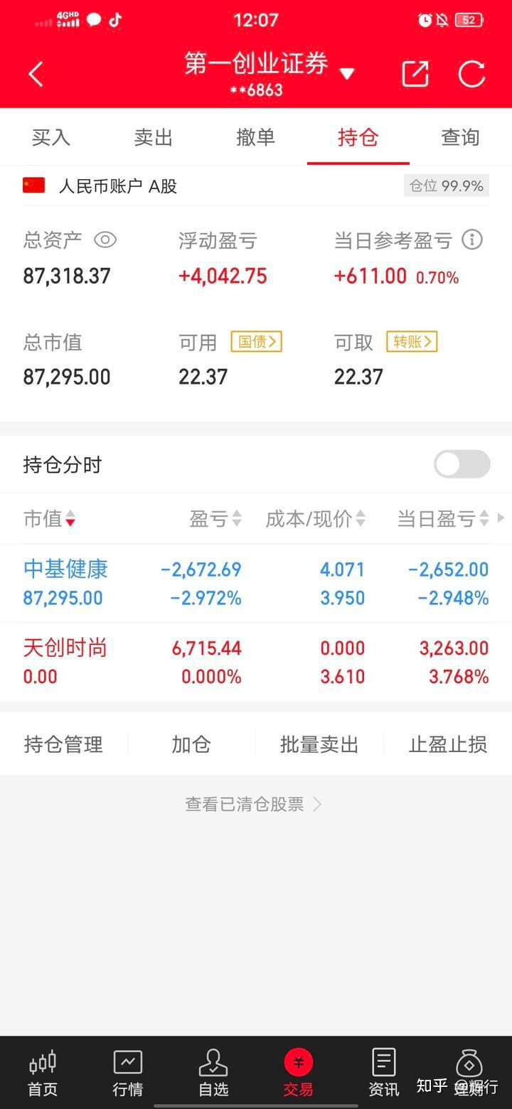 新账户第27个交易日(盘中) - 知乎