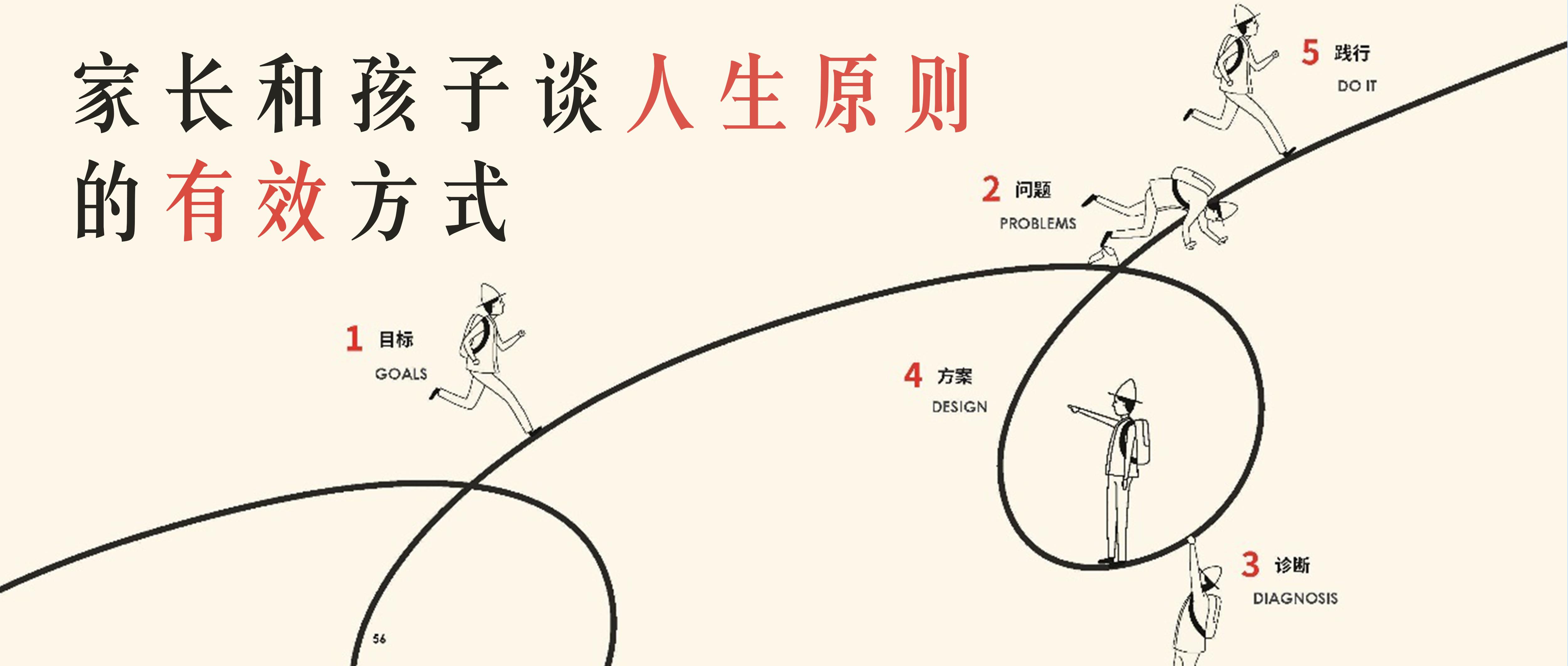 销量160W的《原则》浓缩成了绘本版,和孩子谈人生就从这本书开始 - 知乎