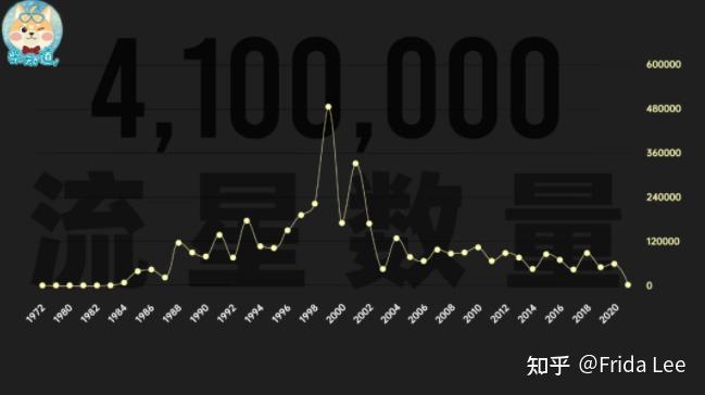 致富网的信息可靠吗是真的吗吗(致富网的信息可靠吗是真的吗吗还是假的)