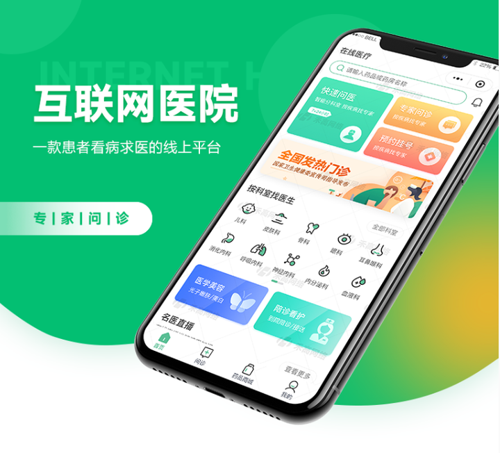 医生在线问诊系统,四大核心功能开启远程医疗新篇章 - 知乎