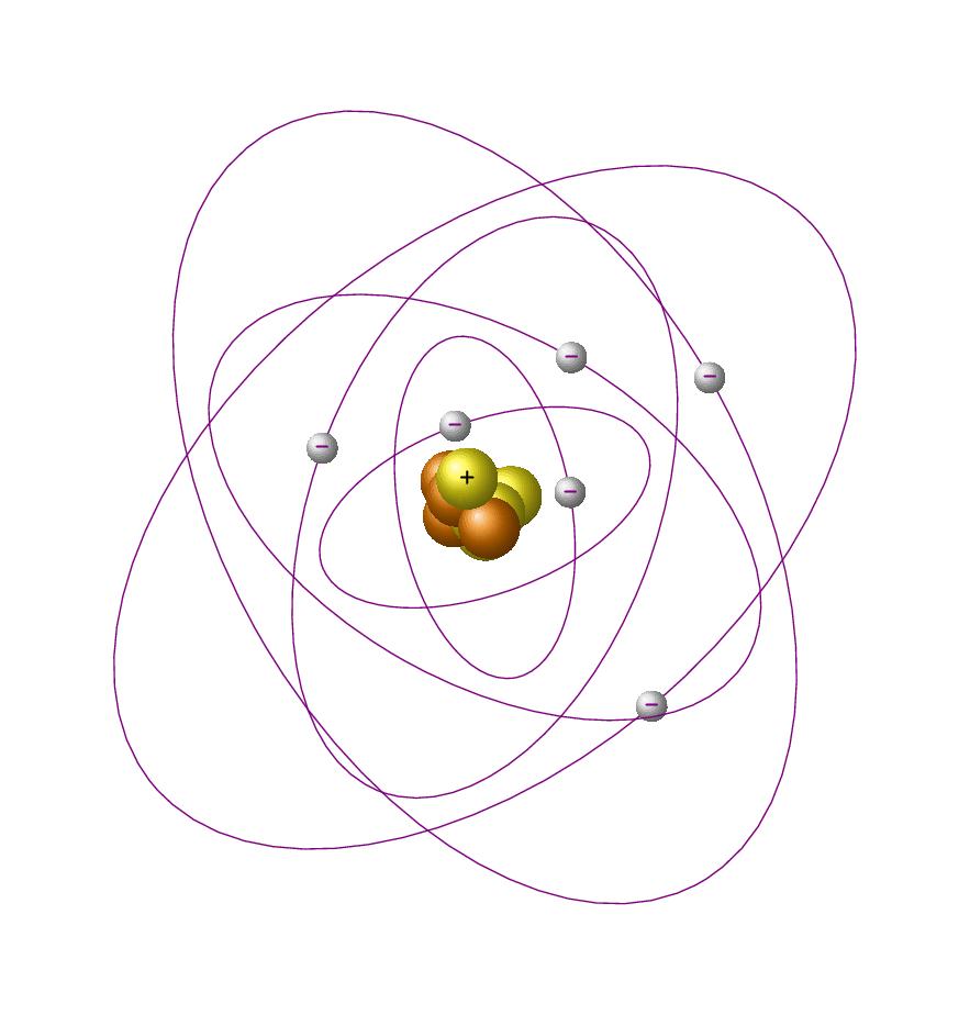 原子结构示意图（原子组成结构有哪些）